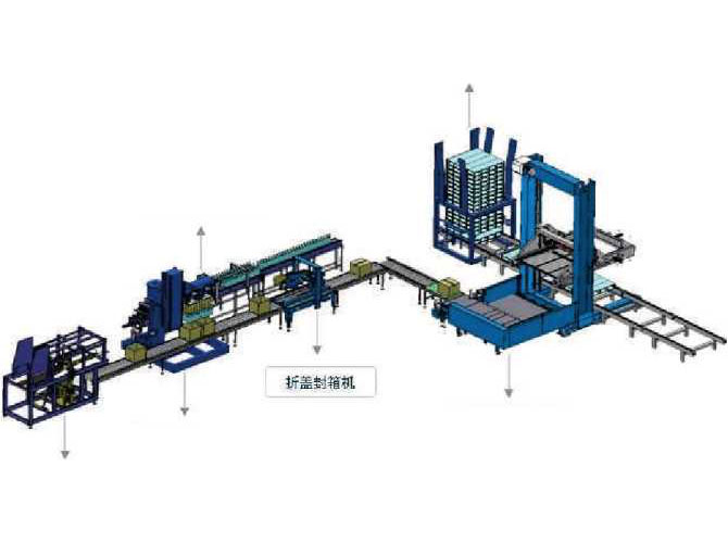 整廠自動化項目新建改造與實施